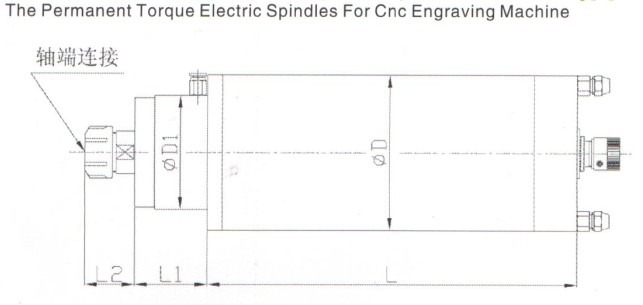 SDK110-21Z 3.5 dimension.jpg